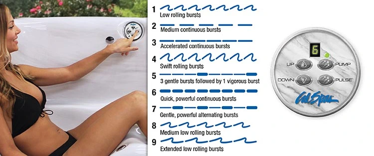 ATS Control for hot tubs in 